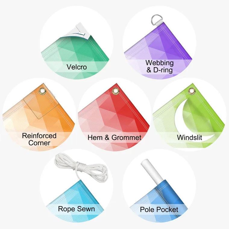 Banner finishing options: Velcro, webbing and D-ring, reinforced corner, hem and grommet, windslit, sewn rope and pole pocket